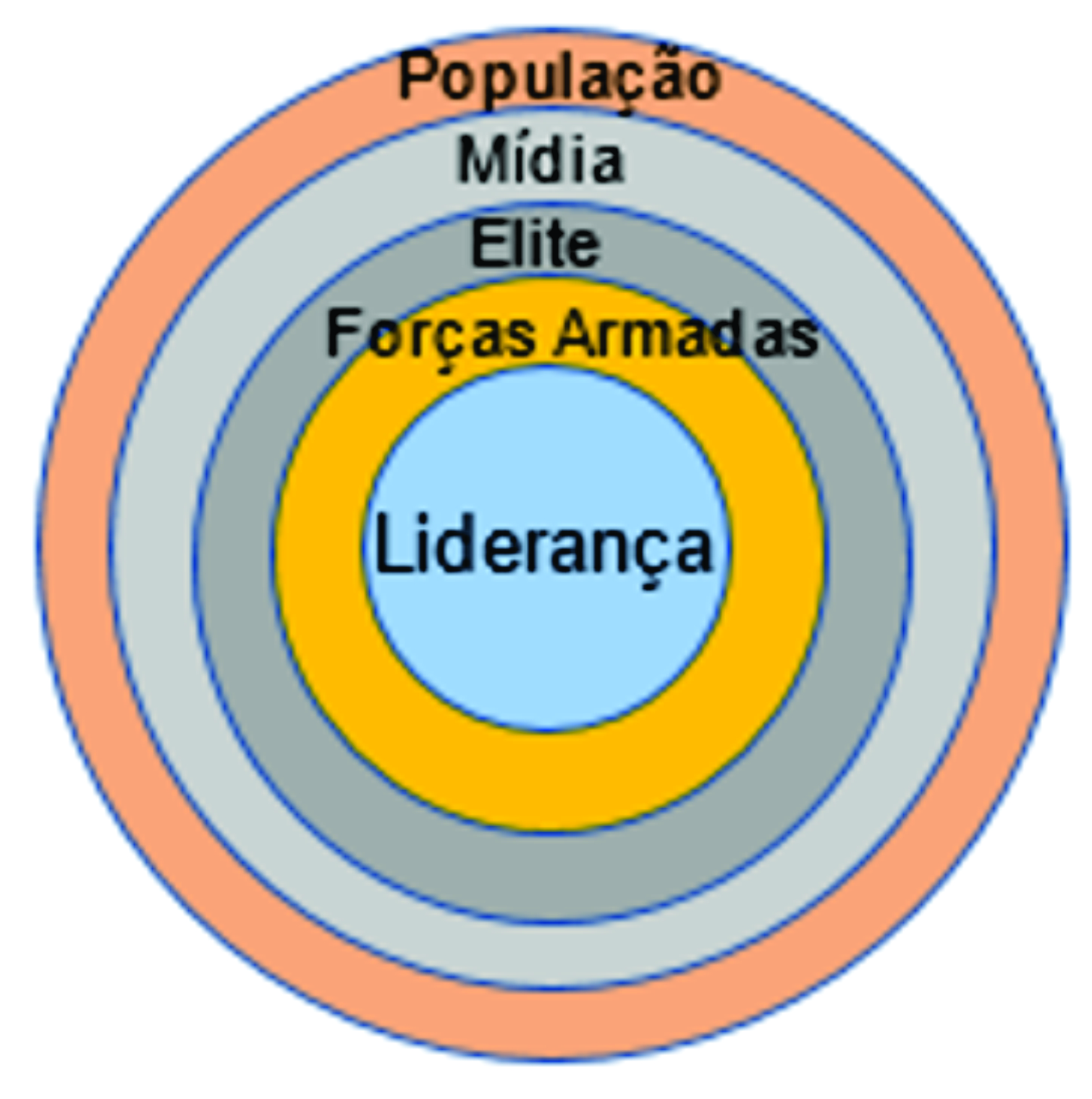 Atividades De Guerra H Brida E A Desestabiliza O Do Governo Abd